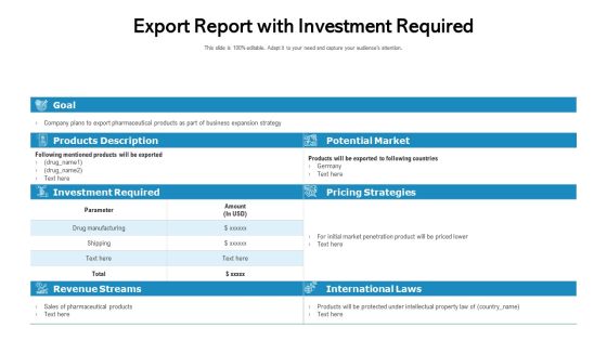 Export Report With Investment Required Ppt PowerPoint Presentation Show Format Ideas PDF Export Report With Investment Required Ppt PowerPoint Presentation Show Format Ideas PDF