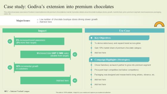 Extending Brand To Introduce New Commodities And Offerings Case Study Godivas Extension Background PDF Extending Brand To Introduce New Commodities And Offerings Case Study Godivas Extension Background PDF