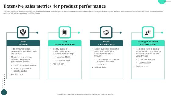 Extensive Sales Metrics For Product Performance Summary PDF Extensive Sales Metrics For Product Performance Summary PDF