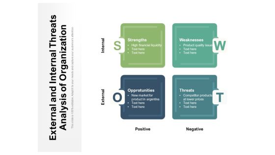 External And Internal Threats Analysis Of Organization Ppt PowerPoint Presentation Model Display PDF External And Internal Threats Analysis Of Organization Ppt PowerPoint Presentation Model Display PDF