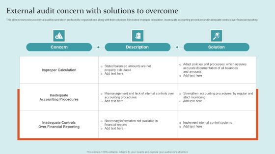 External Audit Concern With Solutions To Overcome Ppt PowerPoint Presentation Gallery Layout Ideas PDF External Audit Concern With Solutions To Overcome Ppt PowerPoint Presentation Gallery Layout Ideas PDF