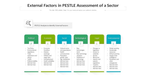 External Factors In PESTLE Assessment Of A Sector Ppt PowerPoint Presentation Gallery Graphics Tutorials PDF External Factors In PESTLE Assessment Of A Sector Ppt PowerPoint Presentation Gallery Graphics Tutorials PDF