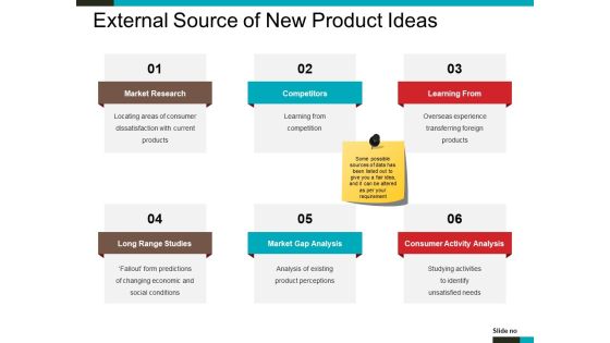 External Source Of New Product Ideas Ppt PowerPoint Presentation Icon Master Slide External Source Of New Product Ideas Ppt PowerPoint Presentation Icon Master Slide