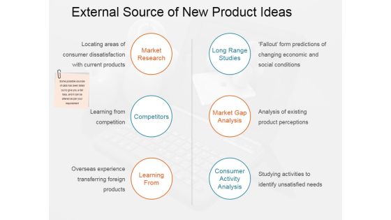 External Source Of New Product Ideas Ppt PowerPoint Presentation Infographics Aids External Source Of New Product Ideas Ppt PowerPoint Presentation Infographics Aids