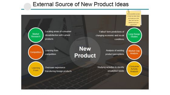 External Source Of New Product Ideas Ppt PowerPoint Presentation Styles Graphic Tips External Source Of New Product Ideas Ppt PowerPoint Presentation Styles Graphic Tips