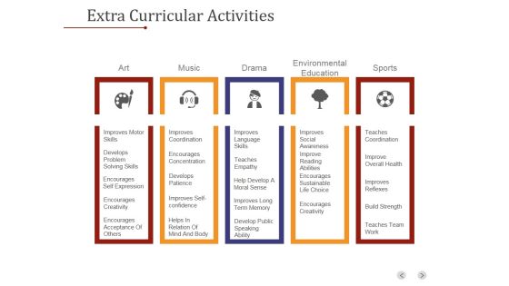 Extra Curricular Activities Template 1 Ppt PowerPoint Presentation Clipart Extra Curricular Activities Template 1 Ppt PowerPoint Presentation Clipart