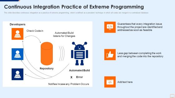 Extreme Programming Methodology IT Continuous Integration Practice Of Extreme Summary PDF