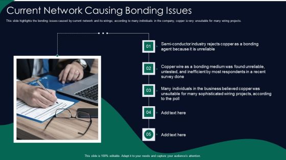 FDDI Network Standard IT Current Network Causing Bonding Issues Ppt Layouts Slide PDF FDDI Network Standard IT Current Network Causing Bonding Issues Ppt Layouts Slide PDF