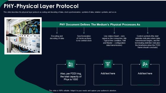 FDDI Network Standard IT Phy Physical Layer Protocol Ppt File Show PDF FDDI Network Standard IT Phy Physical Layer Protocol Ppt File Show PDF