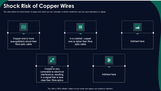FDDI Network Standard IT Shock Risk Of Copper Wires Ppt Professional Smartart PDF FDDI Network Standard IT Shock Risk Of Copper Wires Ppt Professional Smartart PDF