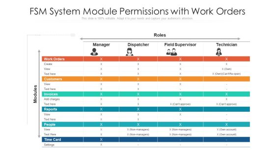 FSM System Module Permissions With Work Orders Ppt Infographics Master Slide PDF