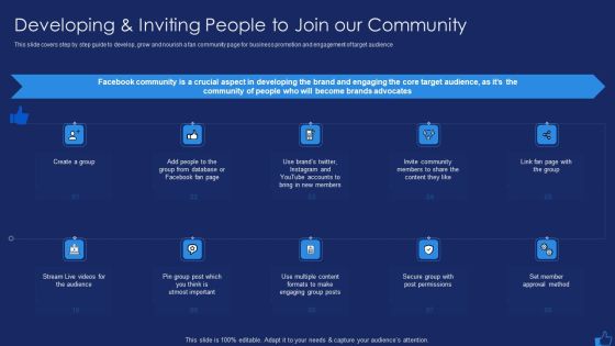 Facebook Advertising Plan For Demand Generation Developing And Inviting People To Join Our Community Rules PDF Facebook Advertising Plan For Demand Generation Developing And Inviting People To Join Our Community Rules PDF