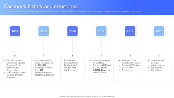 Facebook History And Milestones Facebook Business Outline Topics PDF