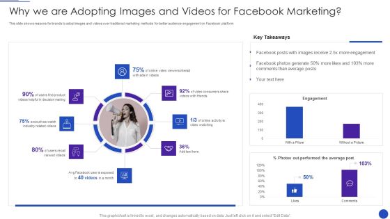 Facebook Marketing Strategies For Small Enterprise Why We Are Adopting Images And Videos Icons PDF Facebook Marketing Strategies For Small Enterprise Why We Are Adopting Images And Videos Icons PDF