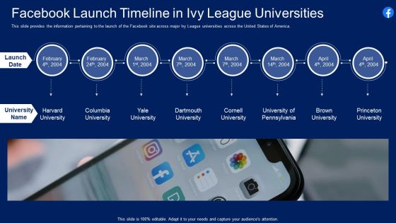Facebook Original Capital Funding Facebook Launch Timeline In Ivy League Universities Rules PDF Facebook Original Capital Funding Facebook Launch Timeline In Ivy League Universities Rules PDF