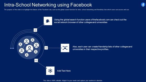 Facebook Original Capital Funding Intra School Networking Using Facebook Diagrams PDF Facebook Original Capital Funding Intra School Networking Using Facebook Diagrams PDF