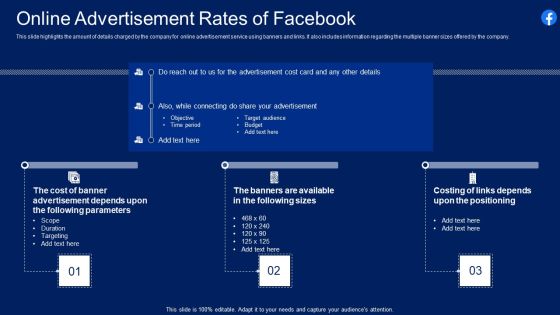 Facebook Original Capital Funding Online Advertisement Rates Of Facebook Introduction PDF
