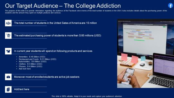 Facebook Original Capital Funding Our Target Audience The College Addiction Icons PDF Facebook Original Capital Funding Our Target Audience The College Addiction Icons PDF