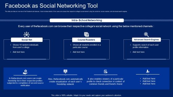 Facebook Original Elevator Funding Pitch Deck Facebook As Social Networking Tool Clipart PDF Facebook Original Elevator Funding Pitch Deck Facebook As Social Networking Tool Clipart PDF
