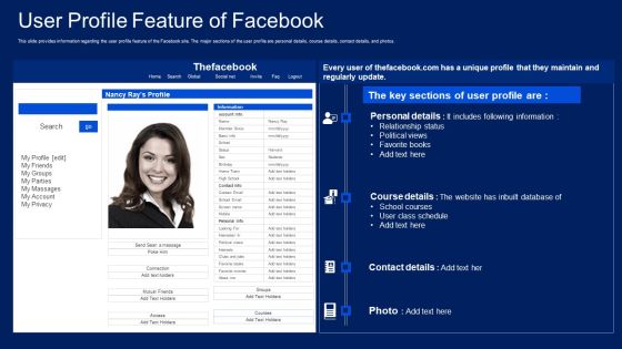 Facebook Original Elevator Funding Pitch Deck User Profile Feature Of Facebook Guidelines PDF