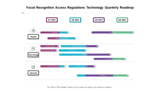 Facial Recognition Access Regulations Technology Quarterly Roadmap Icons