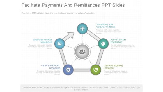 Facilitate Payments And Remittances Ppt Slides Facilitate Payments And Remittances Ppt Slides