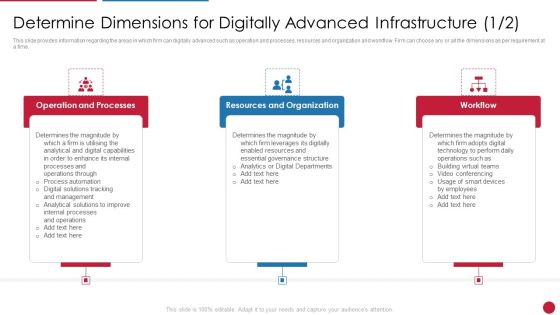 Facilitating IT Intelligence Architecture Determine Dimensions For Digitally Advanced Themes PDF Facilitating IT Intelligence Architecture Determine Dimensions For Digitally Advanced Themes PDF