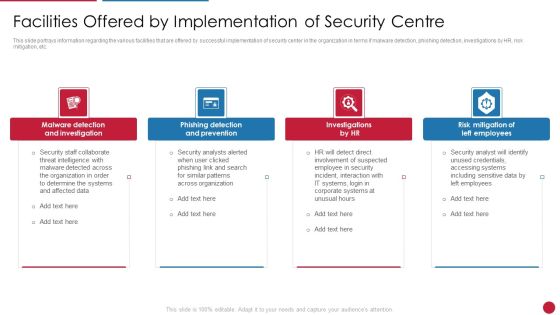 Facilitating IT Intelligence Architecture Facilities Offered By Implementation Of Security Centre Demonstration PDF Facilitating IT Intelligence Architecture Facilities Offered By Implementation Of Security Centre Demonstration PDF