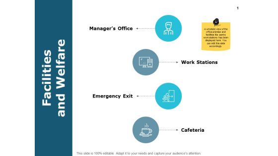 Facilities And Welfare Business Ppt PowerPoint Presentation Professional Summary Facilities And Welfare Business Ppt PowerPoint Presentation Professional Summary