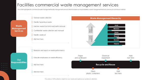 Facilities Commercial Waste Management Services Ideas PDF