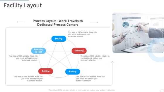 Facility Layout Manufacturing Control Ppt Portfolio Smartart PDF