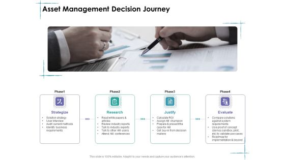 Facility Management Asset Management Decision Journey Ppt Inspiration Master Slide PDF
