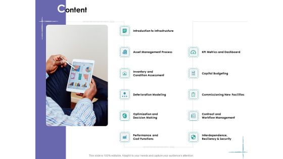 Facility Management Content Ppt Model Slideshow PDF Facility Management Content Ppt Model Slideshow PDF