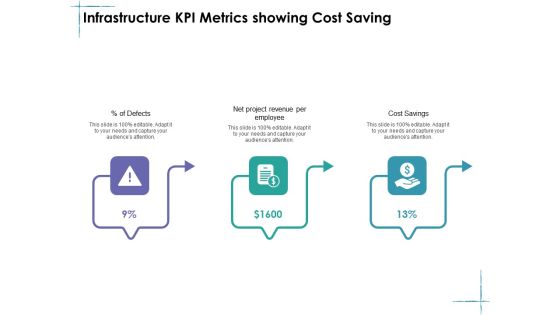 Facility Management Infrastructure KPI Metrics Showing Cost Saving Ppt Icon Skills PDF Facility Management Infrastructure KPI Metrics Showing Cost Saving Ppt Icon Skills PDF