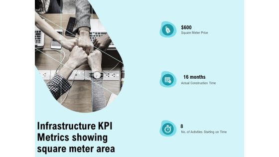 Facility Operations Contol Infrastructure Kpi Metrics Showing Square Meter Area Background PDF