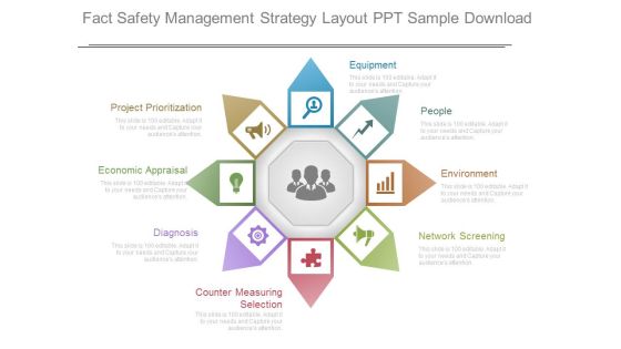 Fact Safety Management Strategy Layout Ppt Sample Download Fact Safety Management Strategy Layout Ppt Sample Download
