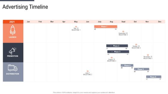 Factor Approaches For Potential Audience Targeting Advertising Timeline Pictures PDF
