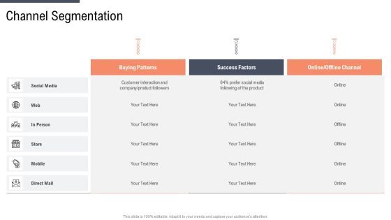 Factor Approaches For Potential Audience Targeting Channel Segmentation Graphics PDF Factor Approaches For Potential Audience Targeting Channel Segmentation Graphics PDF
