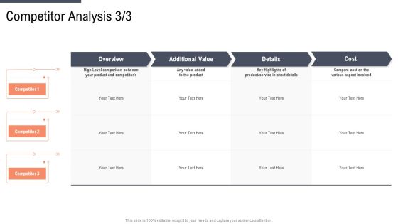 Factor Approaches For Potential Audience Targeting Competitor Analysis Level Portrait PDF Factor Approaches For Potential Audience Targeting Competitor Analysis Level Portrait PDF