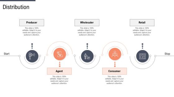 Factor Approaches For Potential Audience Targeting Distribution Elements PDF Factor Approaches For Potential Audience Targeting Distribution Elements PDF
