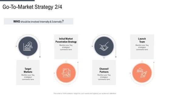 Factor Approaches For Potential Audience Targeting Go To Market Strategy Team Portrait PDF Factor Approaches For Potential Audience Targeting Go To Market Strategy Team Portrait PDF