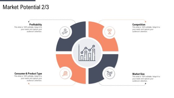 Factor Approaches For Potential Audience Targeting Market Potential Consumer Infographics PDF Factor Approaches For Potential Audience Targeting Market Potential Consumer Infographics PDF