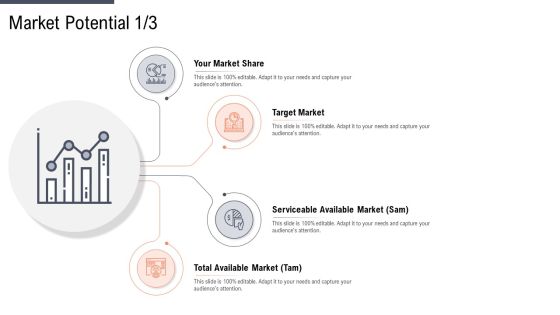 Factor Approaches For Potential Audience Targeting Market Potential Target Graphics PDF Factor Approaches For Potential Audience Targeting Market Potential Target Graphics PDF