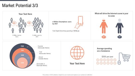 Factor Approaches For Potential Audience Targeting Market Potential Users Pictures PDF Factor Approaches For Potential Audience Targeting Market Potential Users Pictures PDF