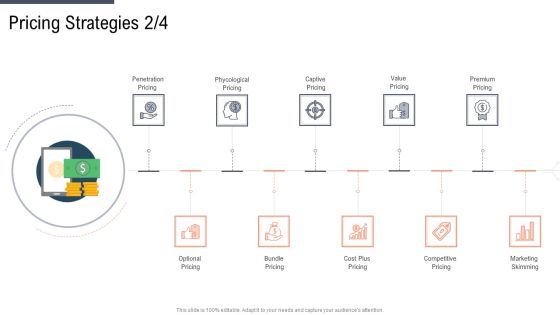 Factor Approaches For Potential Audience Targeting Pricing Strategies Value Icons PDF Factor Approaches For Potential Audience Targeting Pricing Strategies Value Icons PDF