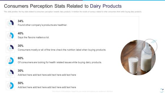 Factor Influencing User Experience Dairy Industry Consumers Perception Stats Related Ideas PDF Factor Influencing User Experience Dairy Industry Consumers Perception Stats Related Ideas PDF