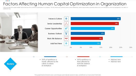 Factors Affecting Human Capital Optimization In Organization Formats PDF Factors Affecting Human Capital Optimization In Organization Formats PDF