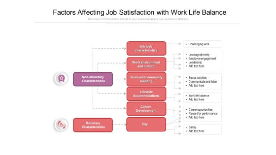 Factors Affecting Job Satisfaction With Work Life Balance Ppt PowerPoint Presentation Inspiration Example PDF Factors Affecting Job Satisfaction With Work Life Balance Ppt PowerPoint Presentation Inspiration Example PDF