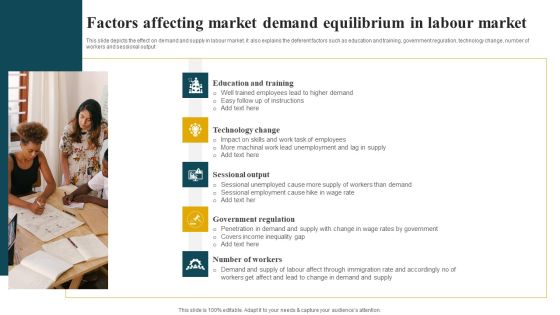 Factors Affecting Market Demand Equilibrium In Labour Market Diagrams PDF Factors Affecting Market Demand Equilibrium In Labour Market Diagrams PDF