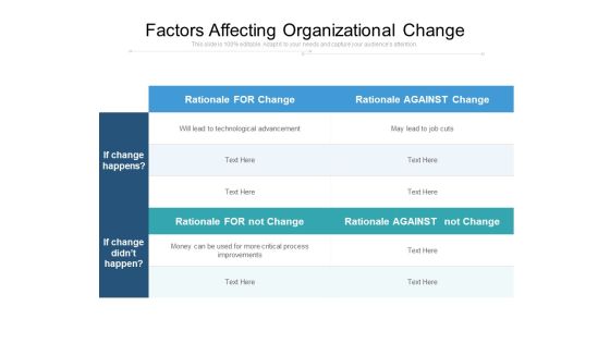 Factors Affecting Organizational Change Ppt PowerPoint Presentation Gallery Backgrounds PDF Factors Affecting Organizational Change Ppt PowerPoint Presentation Gallery Backgrounds PDF